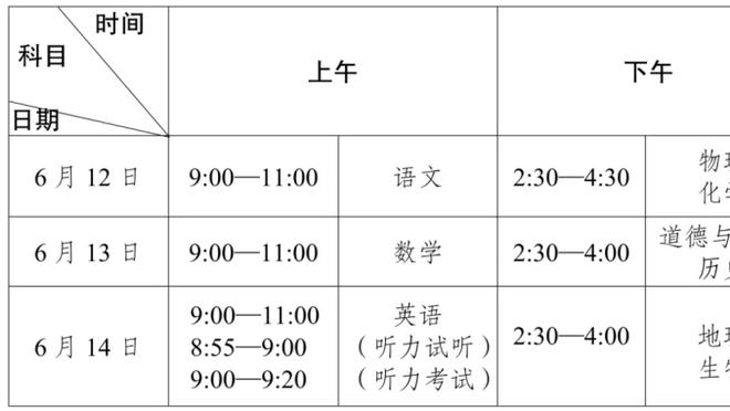 主场球迷给布伦森MVP呼声？恩比德：这令人失望 我有点生气