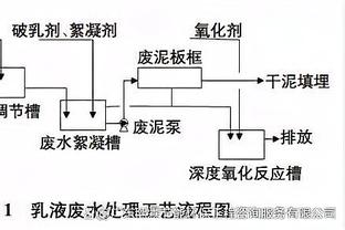 小卡：不能沉湎在一场失利里 现在要专注于下一场比赛