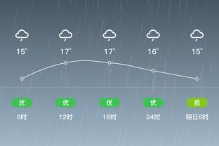 雷竞技登陆异常截图2